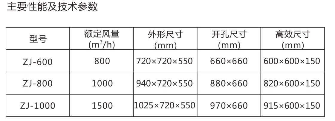 空氣自凈器.jpg